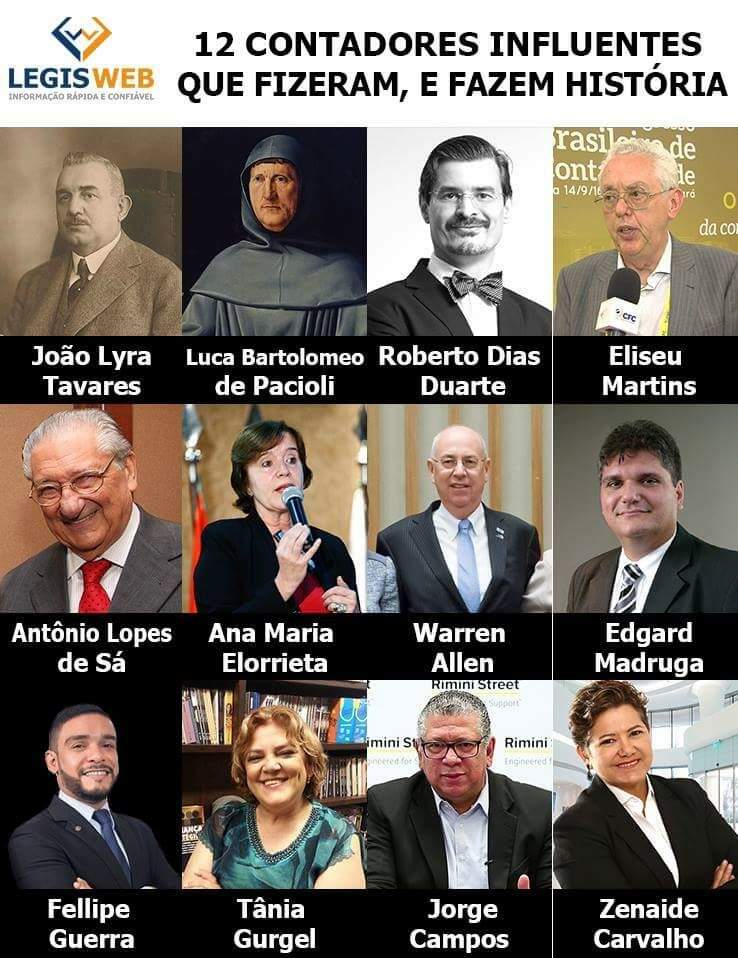 Contadores Que Fizeram Historia
